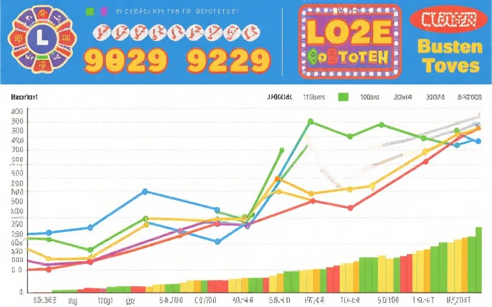 数据趋势示意图